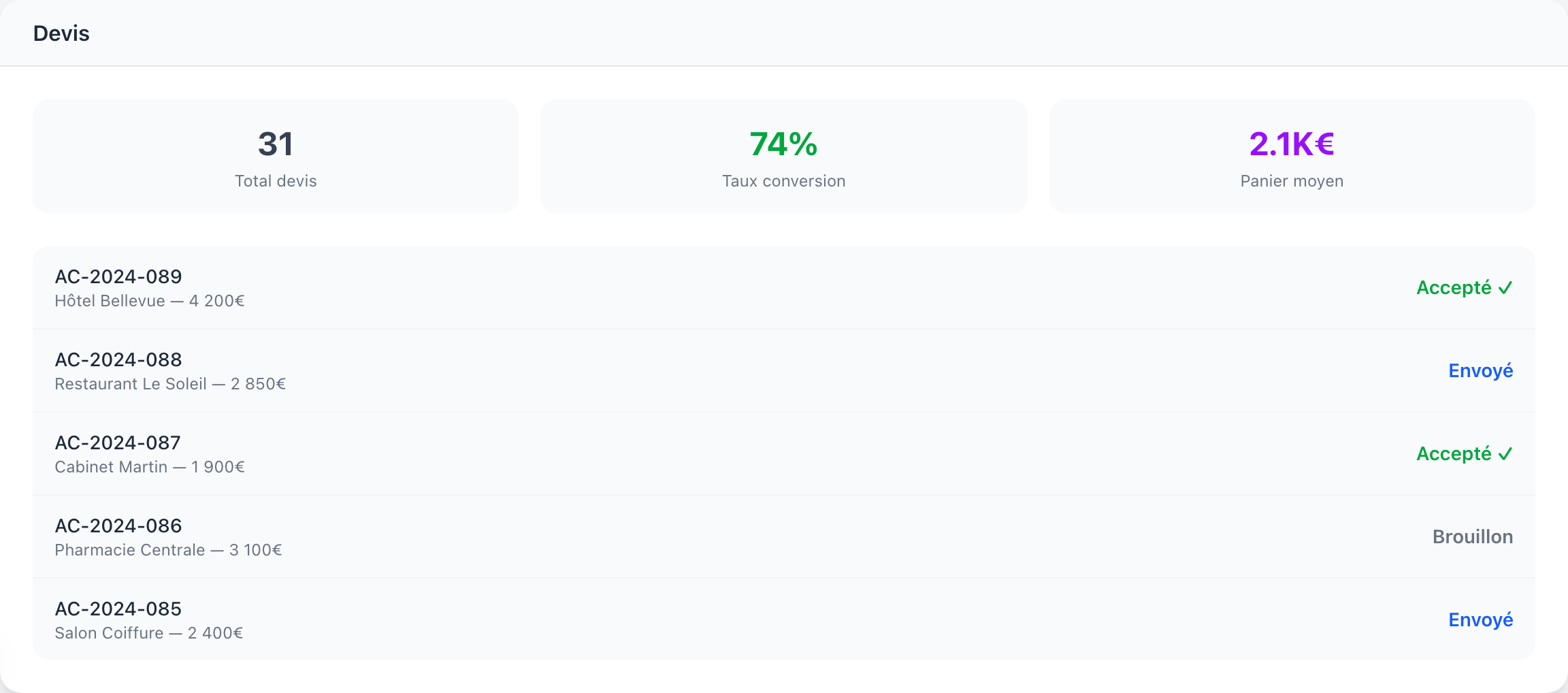 Interface de gestion de devis automatisés pour artisan — application sur mesure monapplication.be